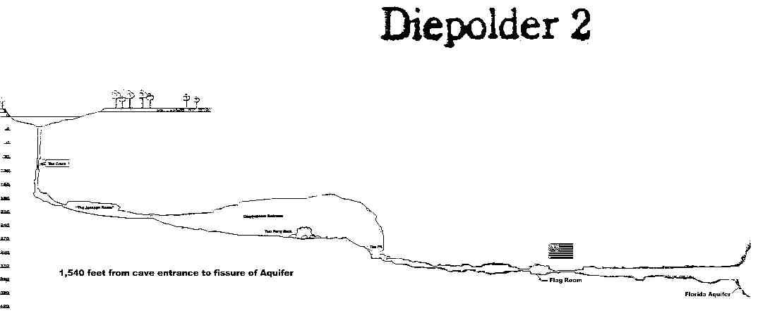 Diepolder II cave map